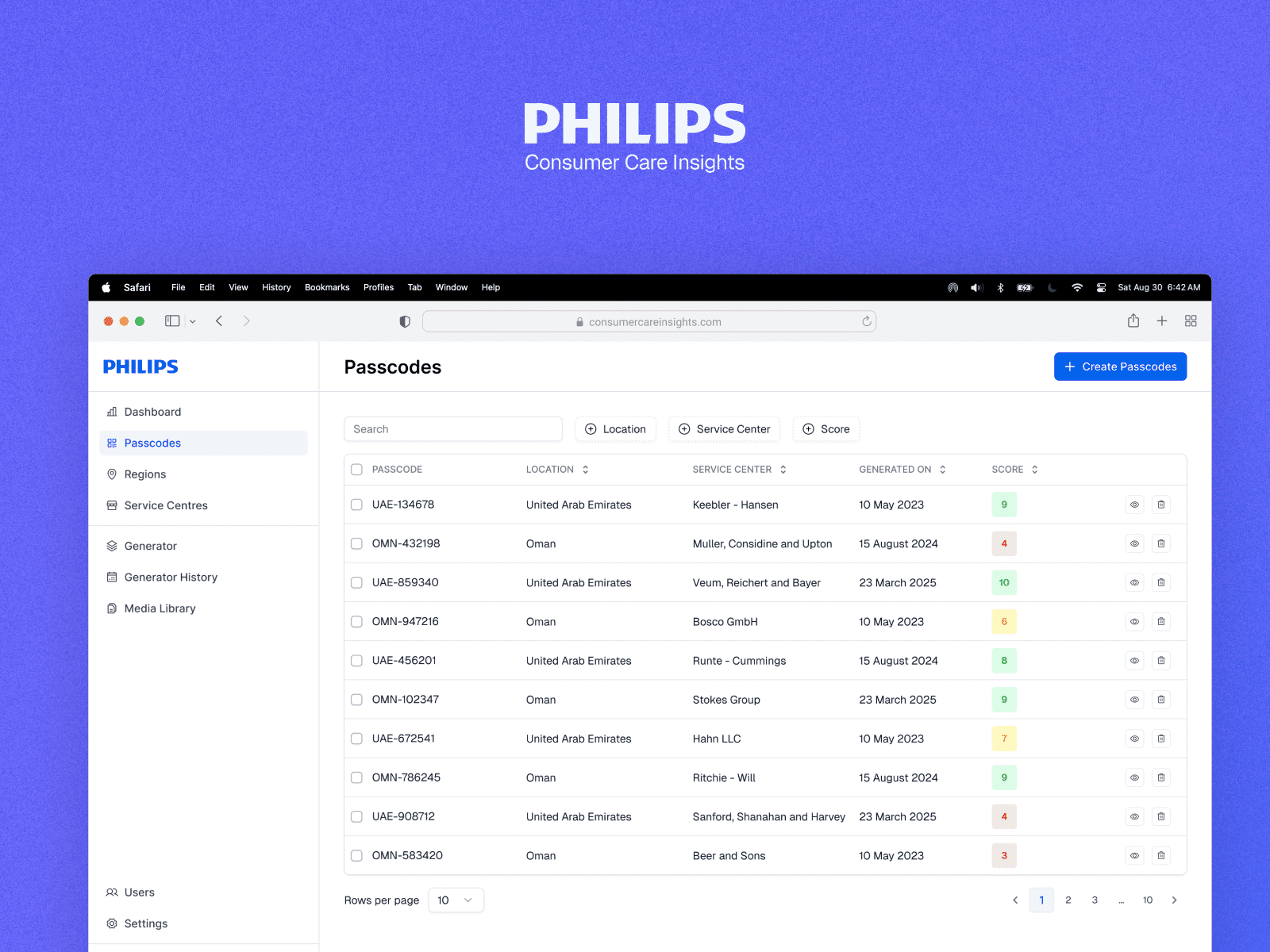 Philips